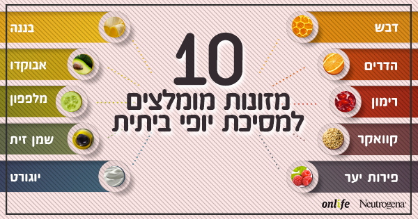 10 מזונות הכי מומלצים למסיכת יופי ביתית