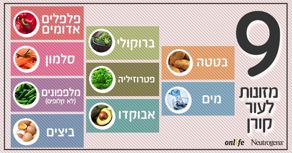 המזונות שיסדרו לכם עור פנים קורן