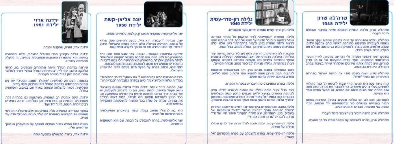המייסדות מתוך קטלוג 'נשים שבעים'