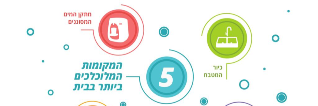 5 המקומות הכי מלוכלכים בבית